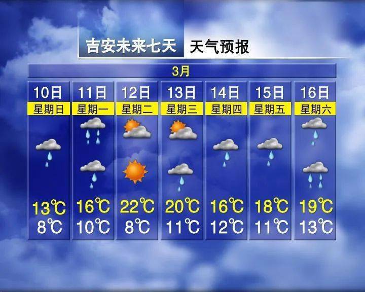 永兴最新上海24小时天气预报查询方法分析(最方便真实的永兴上海24小时分时天气预报方法)