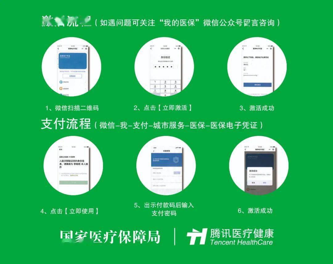 永兴关于急用钱24小时套医保卡微信的信息