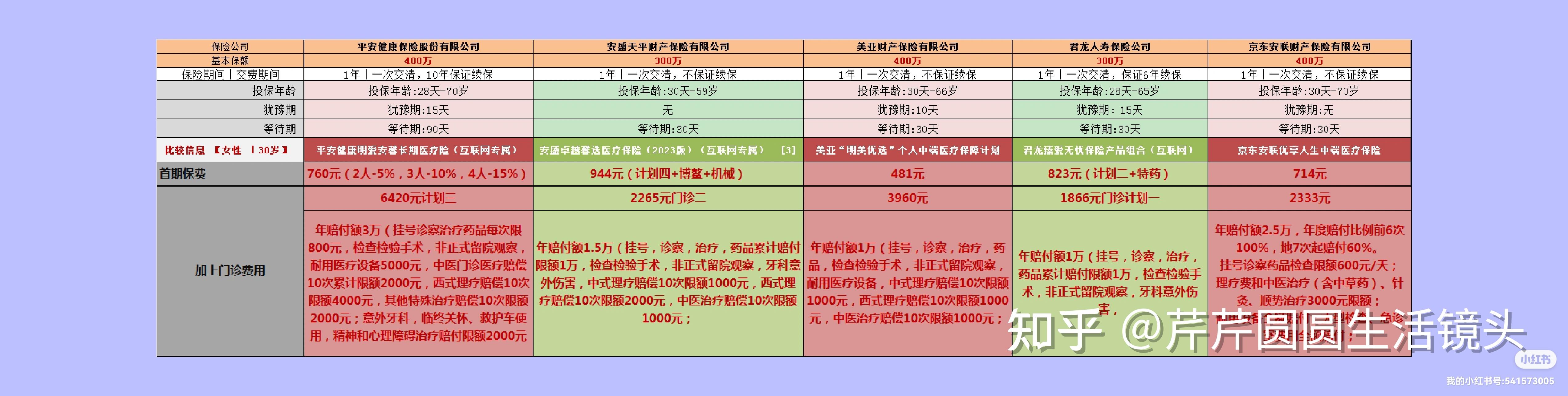 永兴最新医保提取代办中介怎么联系方法分析(最方便真实的永兴提取医疗保险提取需要什么手续方法)