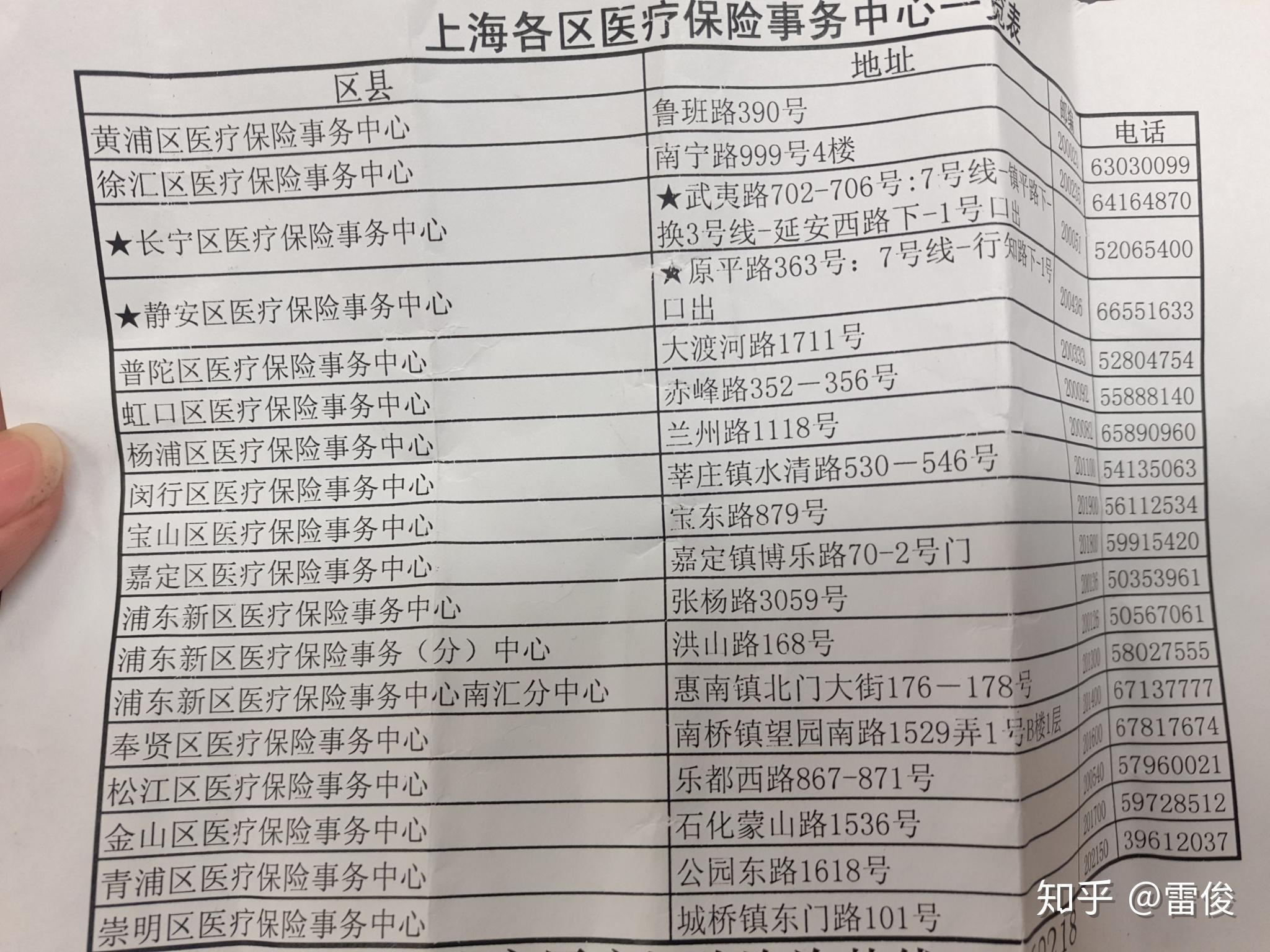 永兴最新上海套医保卡一般几个点方法分析(最方便真实的永兴上海套医保卡一般几个点报销方法)