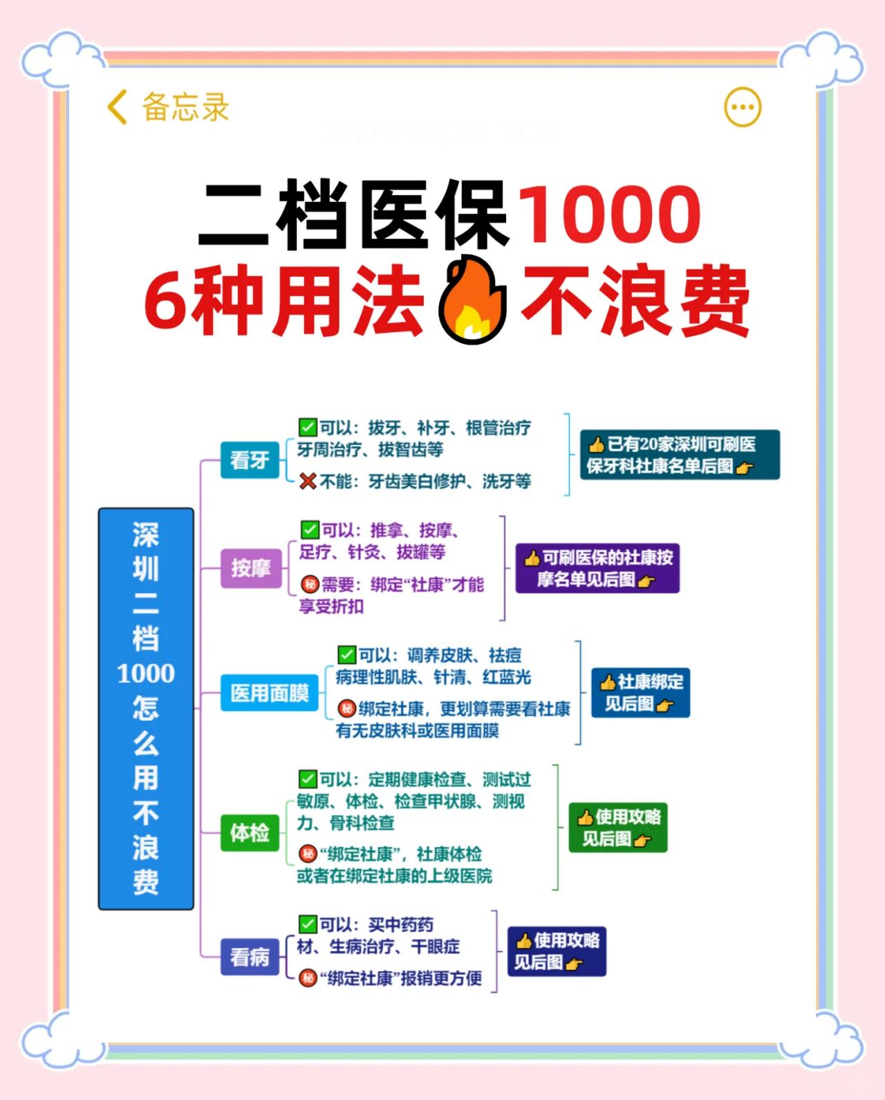 永兴最新深圳哪里可以套医保卡现金方法分析(最方便真实的永兴急用深圳钱套医保卡联系方式方法)
