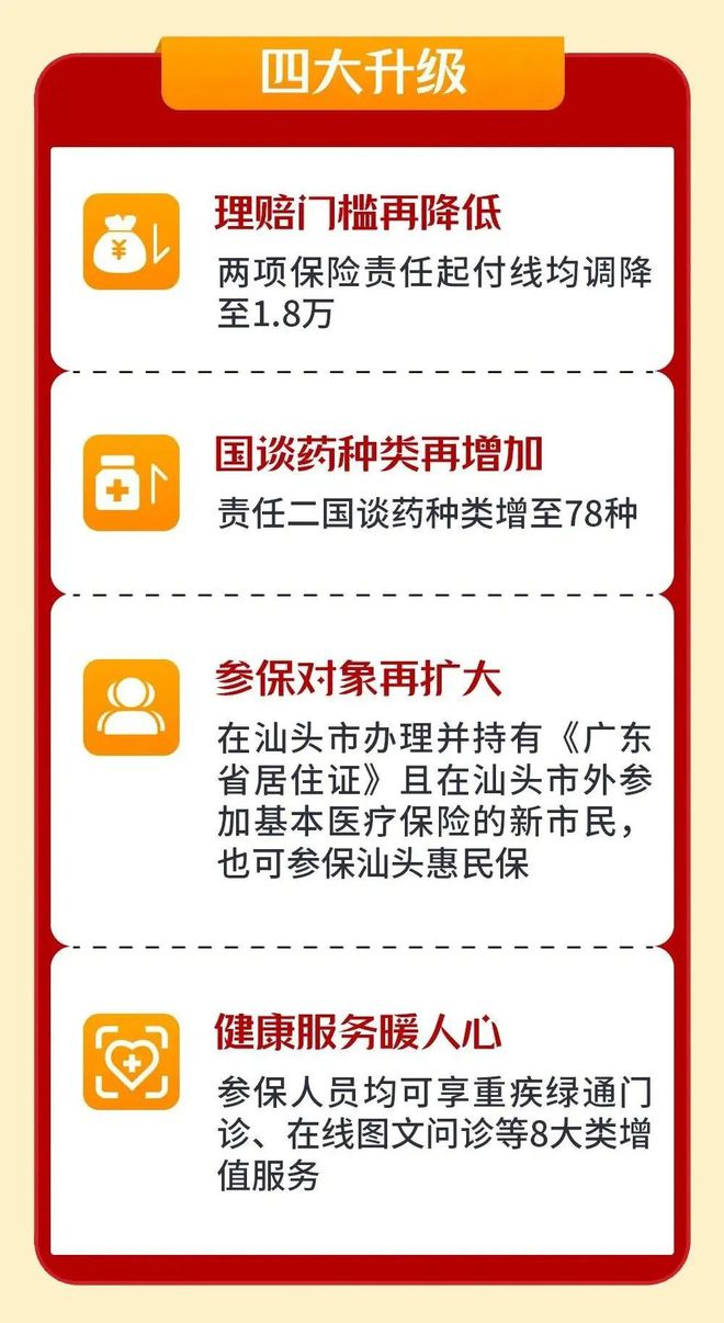 永兴最新医保套现怎么套啊最快的办法方法分析(最方便真实的永兴医保套现怎么套啊最快的办法徾欣qw413612医保套出钱方法)