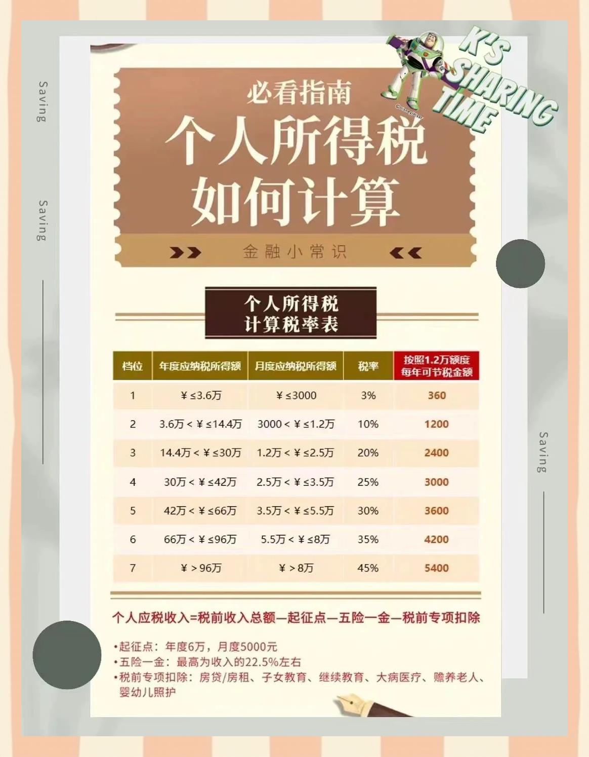 永兴最新找中介10分钟提取养老金的钱方法分析(最方便真实的永兴中介提取公积金的方法方法)