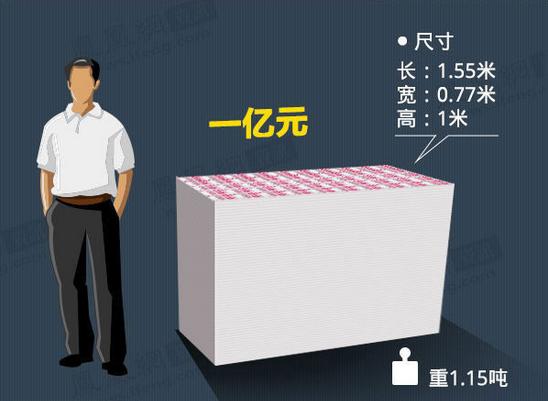 永兴最新急用钱套医保卡怎么套出来现金方法分析(最方便真实的永兴套现医保卡有什么风险方法)