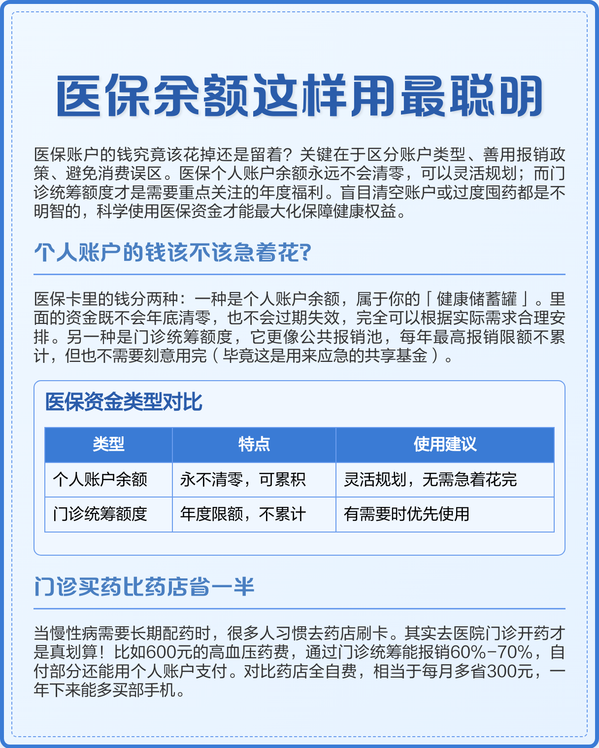 永兴最新医保卡钱会过期吗方法分析(最方便真实的永兴医保卡上余额会过期吗方法)